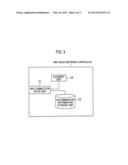 MOBILE COMMUNICATION METHOD, MOBILE STATION, AND NETWORK DEVICE diagram and image