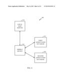 Providing and utilizing maps in location determination based on RSSI and     RTT data diagram and image