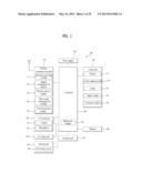 MOBILE TERMINAL AND CONTROLLING METHOD THEREOF diagram and image