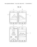 MOBILE TERMINAL AND CONTROLLING METHOD THEREOF diagram and image