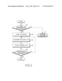 APPARATUS AND METHOD FOR MANAGING DATA IN PORTABLE TERMINAL diagram and image