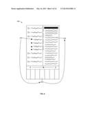 INTERACTIVE MOBILE LEARNING (IML) PLATFORM diagram and image