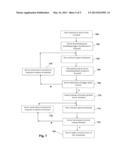 COMMUNITY AWARD DISTRIBUTION SYSTEM diagram and image