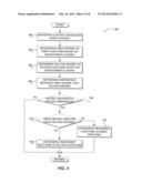 DYNAMIC PLAYBOOK: EXPERIMENTATION PLATFORM FOR SOCIAL NETWORKS diagram and image