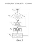 Method And System To Prevent Vehicle Driveaway During Battery Charging diagram and image