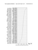 METHODS AND COMPOSITIONS FOR CHARACTERIZING AUTISM SPECTRUM DISORDER BASED     ON GENE EXPRESSION PATTERNS diagram and image