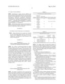 LUBRICANT COMPOSITION diagram and image