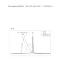 DRUG INHIBITING THE PROGRESSION OF ATHEROSCLEROSIS, PREVENTIVE DRUG, BLOOD     CHOLESTEROL-LOWERING DRUG, FUNCTIONAL FOOD, AND SPECIFIC HEALTH FOOD diagram and image