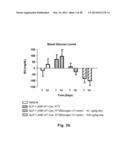 GLUCAGON SUPERFAMILY PEPTIDES EXHIBITING NUCLEAR HORMONE RECEPTOR ACTIVITY diagram and image