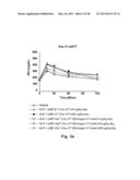 GLUCAGON SUPERFAMILY PEPTIDES EXHIBITING NUCLEAR HORMONE RECEPTOR ACTIVITY diagram and image