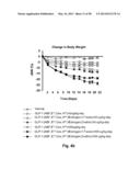 GLUCAGON SUPERFAMILY PEPTIDES EXHIBITING NUCLEAR HORMONE RECEPTOR ACTIVITY diagram and image