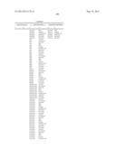 GLUCAGON SUPERFAMILY PEPTIDES EXHIBITING NUCLEAR HORMONE RECEPTOR ACTIVITY diagram and image