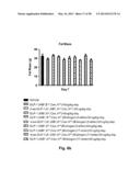 GLUCAGON SUPERFAMILY PEPTIDES EXHIBITING NUCLEAR HORMONE RECEPTOR ACTIVITY diagram and image