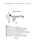 GLUCAGON SUPERFAMILY PEPTIDES EXHIBITING NUCLEAR HORMONE RECEPTOR ACTIVITY diagram and image