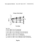 GLUCAGON SUPERFAMILY PEPTIDES EXHIBITING NUCLEAR HORMONE RECEPTOR ACTIVITY diagram and image