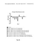 GLUCAGON SUPERFAMILY PEPTIDES EXHIBITING NUCLEAR HORMONE RECEPTOR ACTIVITY diagram and image