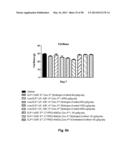 GLUCAGON SUPERFAMILY PEPTIDES EXHIBITING NUCLEAR HORMONE RECEPTOR ACTIVITY diagram and image