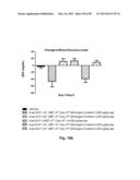 GLUCAGON SUPERFAMILY PEPTIDES EXHIBITING NUCLEAR HORMONE RECEPTOR ACTIVITY diagram and image