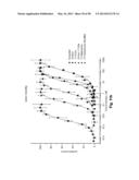 GLUCAGON SUPERFAMILY PEPTIDES EXHIBITING NUCLEAR HORMONE RECEPTOR ACTIVITY diagram and image