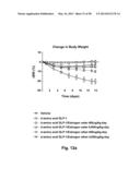 GLUCAGON SUPERFAMILY PEPTIDES EXHIBITING NUCLEAR HORMONE RECEPTOR ACTIVITY diagram and image