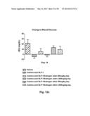 GLUCAGON SUPERFAMILY PEPTIDES EXHIBITING NUCLEAR HORMONE RECEPTOR ACTIVITY diagram and image