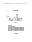 GLUCAGON SUPERFAMILY PEPTIDES EXHIBITING NUCLEAR HORMONE RECEPTOR ACTIVITY diagram and image