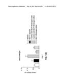 GLUCAGON SUPERFAMILY PEPTIDES EXHIBITING NUCLEAR HORMONE RECEPTOR ACTIVITY diagram and image