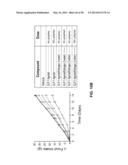 GLUCAGON SUPERFAMILY PEPTIDES EXHIBITING NUCLEAR HORMONE RECEPTOR ACTIVITY diagram and image