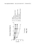 GLUCAGON SUPERFAMILY PEPTIDES EXHIBITING NUCLEAR HORMONE RECEPTOR ACTIVITY diagram and image