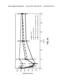 GLUCAGON SUPERFAMILY PEPTIDES EXHIBITING NUCLEAR HORMONE RECEPTOR ACTIVITY diagram and image