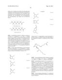 GLUCAGON SUPERFAMILY PEPTIDES EXHIBITING NUCLEAR HORMONE RECEPTOR ACTIVITY diagram and image