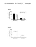 METHODS FOR INCREASING LEVELS OF HUMAN FETAL HEMOGLOBIN diagram and image