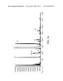 METHOD FOR TREATING HEPATITIS B diagram and image