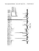 METHOD FOR TREATING HEPATITIS B diagram and image