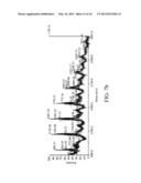 METHOD FOR TREATING HEPATITIS B diagram and image