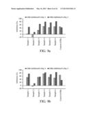 METHOD FOR TREATING HEPATITIS B diagram and image