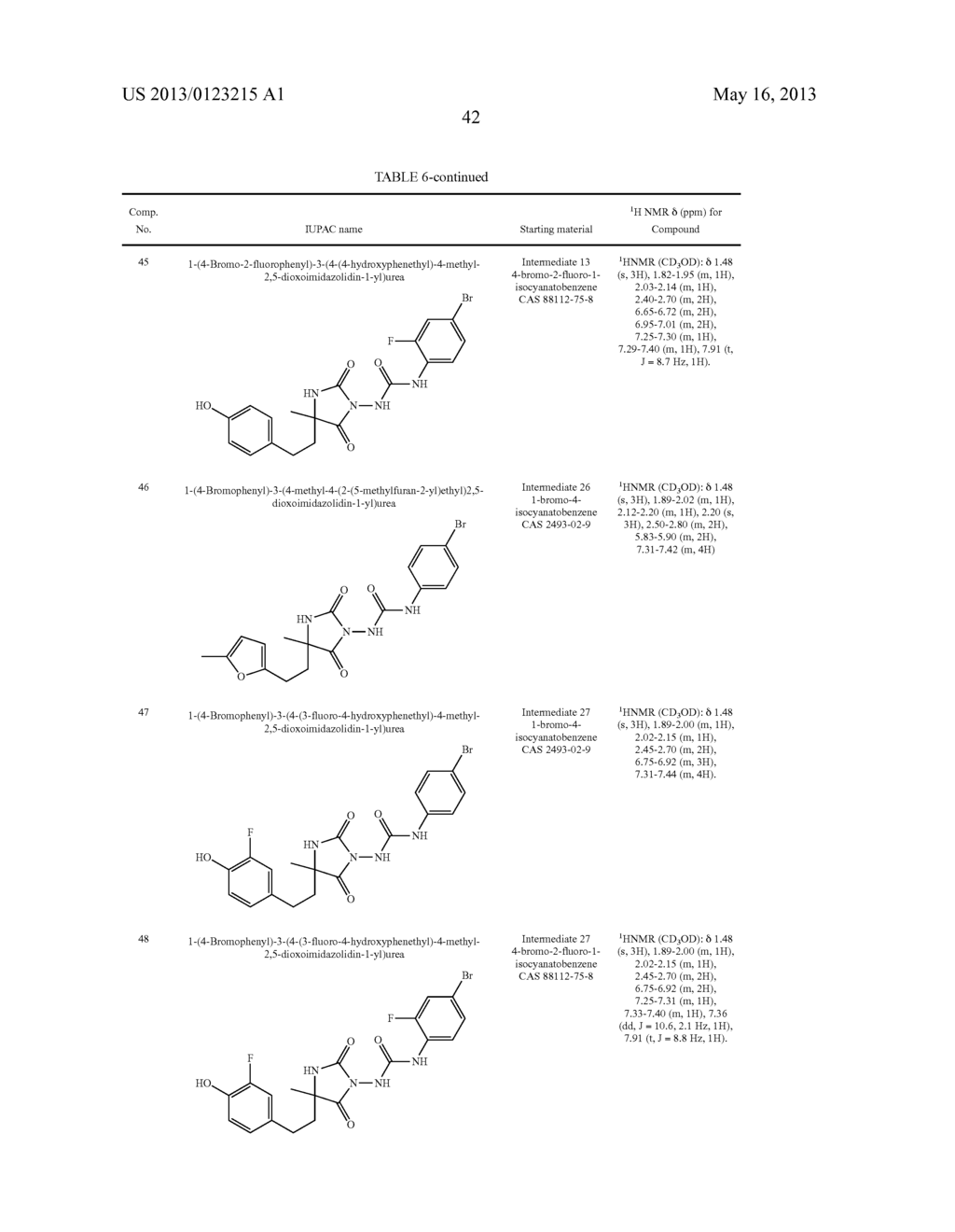 2,5-DIOXOIMIDAZOLIDIN-1-YL-3-PHENYLUREA DERIVATIVES AS FORMYL PEPTIDE     RECEPTOR LIKE-1 (FPRL-1) RECEPTOR MODULATORS - diagram, schematic, and image 43