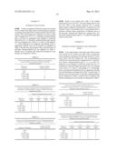 COMPOSITIONS AND METHODS FOR THE TREATMENT OF SKIN DISEASES diagram and image