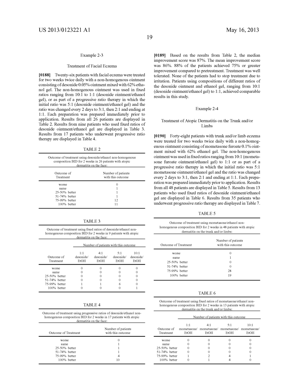 COMPOSITIONS AND METHODS FOR THE TREATMENT OF SKIN DISEASES - diagram, schematic, and image 20