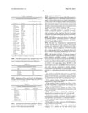 Synergistic Anti-Cancer Activity of SR16388 with Anti-Mitotic Drugs diagram and image