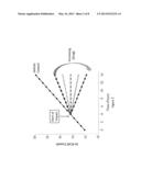 Aryl- or Heteroaryl-Substituted Benzene Compounds diagram and image