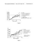 Aryl- or Heteroaryl-Substituted Benzene Compounds diagram and image