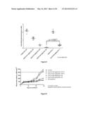 Aryl- or Heteroaryl-Substituted Benzene Compounds diagram and image