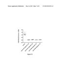 Aryl- or Heteroaryl-Substituted Benzene Compounds diagram and image