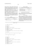 Aryl- or Heteroaryl-Substituted Benzene Compounds diagram and image