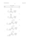 Aryl- or Heteroaryl-Substituted Benzene Compounds diagram and image