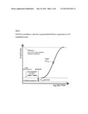 PHARMACEUTICALLY ACCEPTABLE MGLUR5 POSITIVE ALLOSTERIC MODULATORS AND     THEIR METHODS OF IDENTIFICATION diagram and image