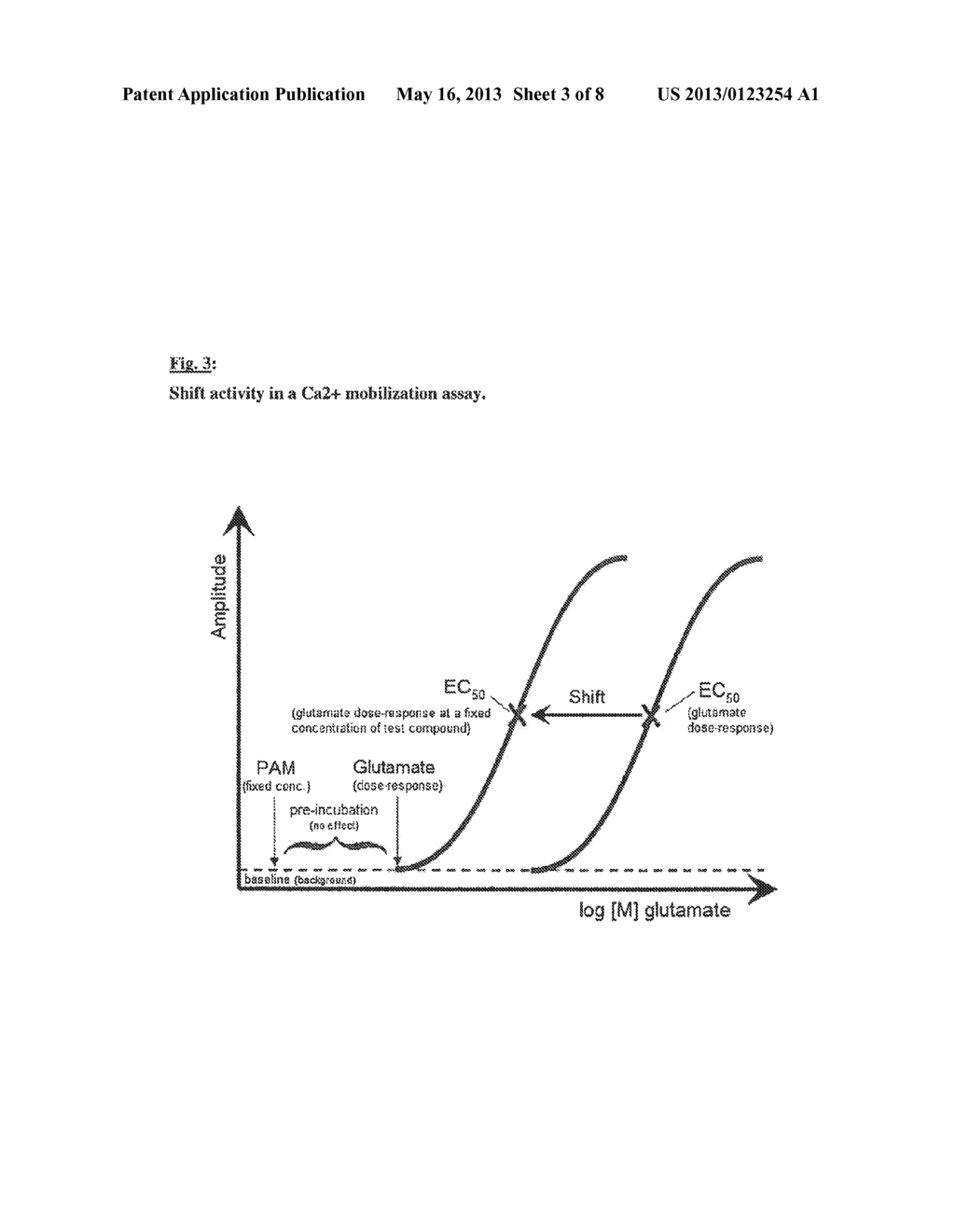 PHARMACEUTICALLY ACCEPTABLE MGLUR5 POSITIVE ALLOSTERIC MODULATORS AND     THEIR METHODS OF IDENTIFICATION - diagram, schematic, and image 04