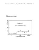 PHARMACEUTICALLY ACCEPTABLE MGLUR5 POSITIVE ALLOSTERIC MODULATORS AND     THEIR METHODS OF IDENTIFICATION diagram and image