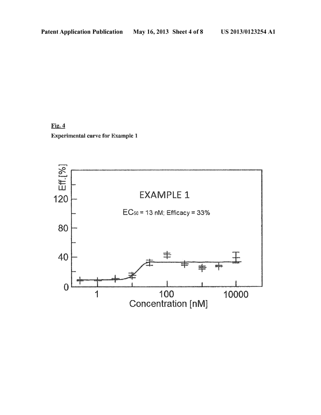 PHARMACEUTICALLY ACCEPTABLE MGLUR5 POSITIVE ALLOSTERIC MODULATORS AND     THEIR METHODS OF IDENTIFICATION - diagram, schematic, and image 05